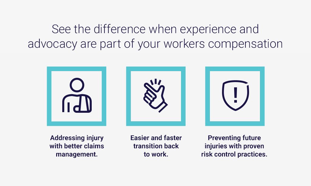 Workers' Compensation