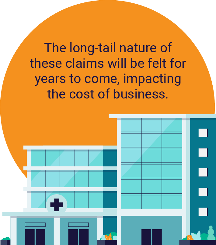 The long-tail nature of these claims will be felt for years to come, impacting the cost of insurance.